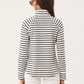 Skipper Popover